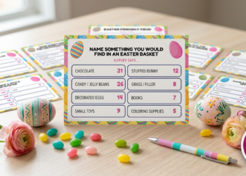 Easter Friendly Feud: The Printable Easter Game Adults and Kids Will Actually Love